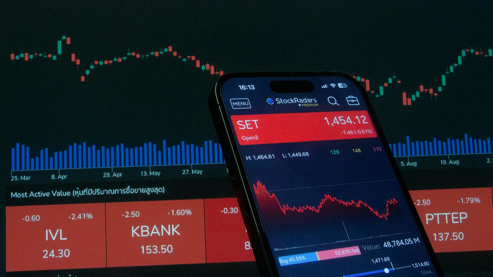 fintech apps for stock trading