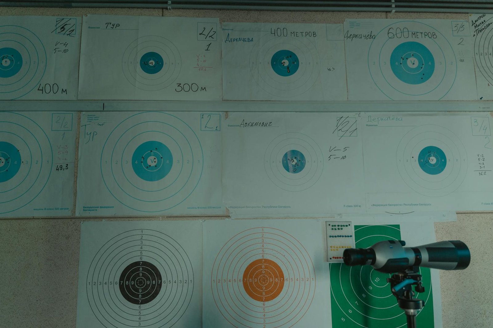 crm lead scoring accuracy